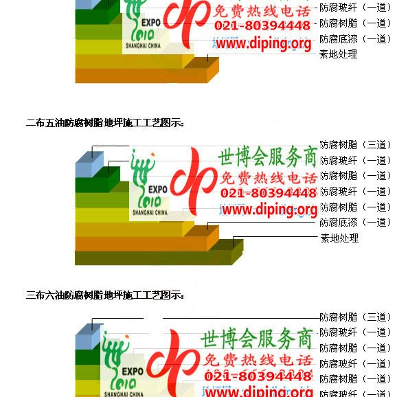 莘县环氧玻璃钢地坪，防腐蚀地坪，防腐蚀自流平地坪产品图2