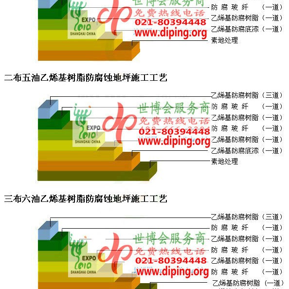 莘县乙烯基防腐蚀地坪,乙烯基酯地坪,乙烯基酯防腐蚀地坪,乙烯基重防腐蚀地坪,乙烯基重防腐地坪,乙烯基重防腐自流平地坪产品图2